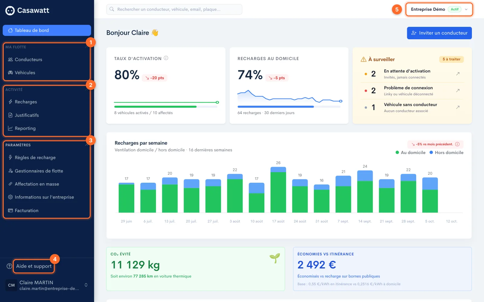 Menu de navigation et sélecteur d'entreprise
